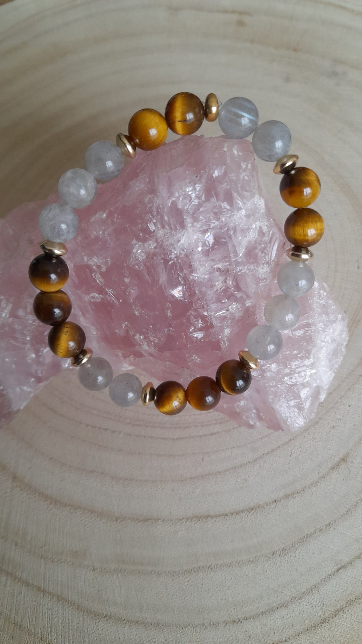 Bracelet oeil de tire et labradorite, pouvoir des pierres