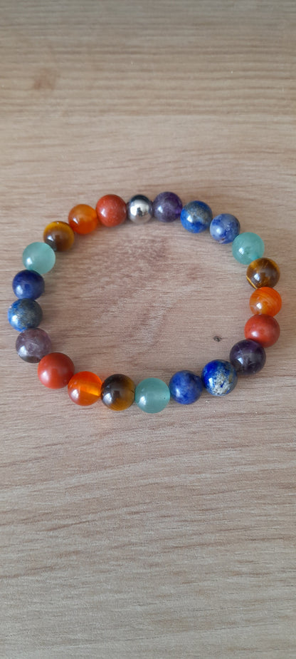 Bracelet - harmonie 7 chakras